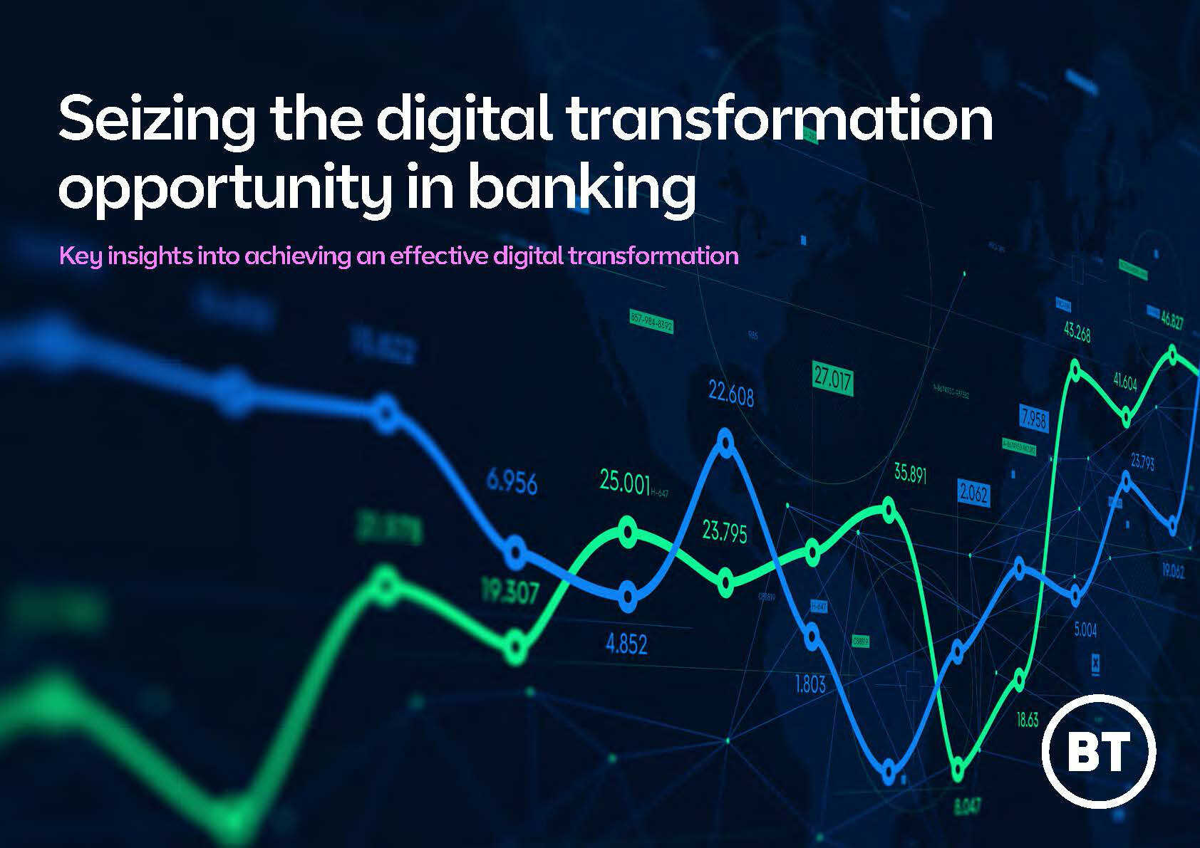 Digital transformation opportunity in banking